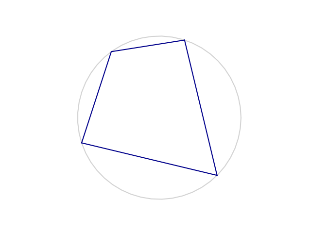 inscribed quadrilateral