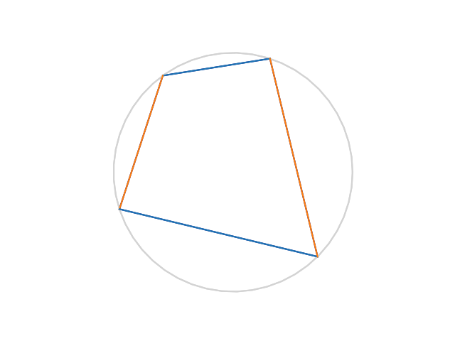 quadrilateral with opposite sides colored